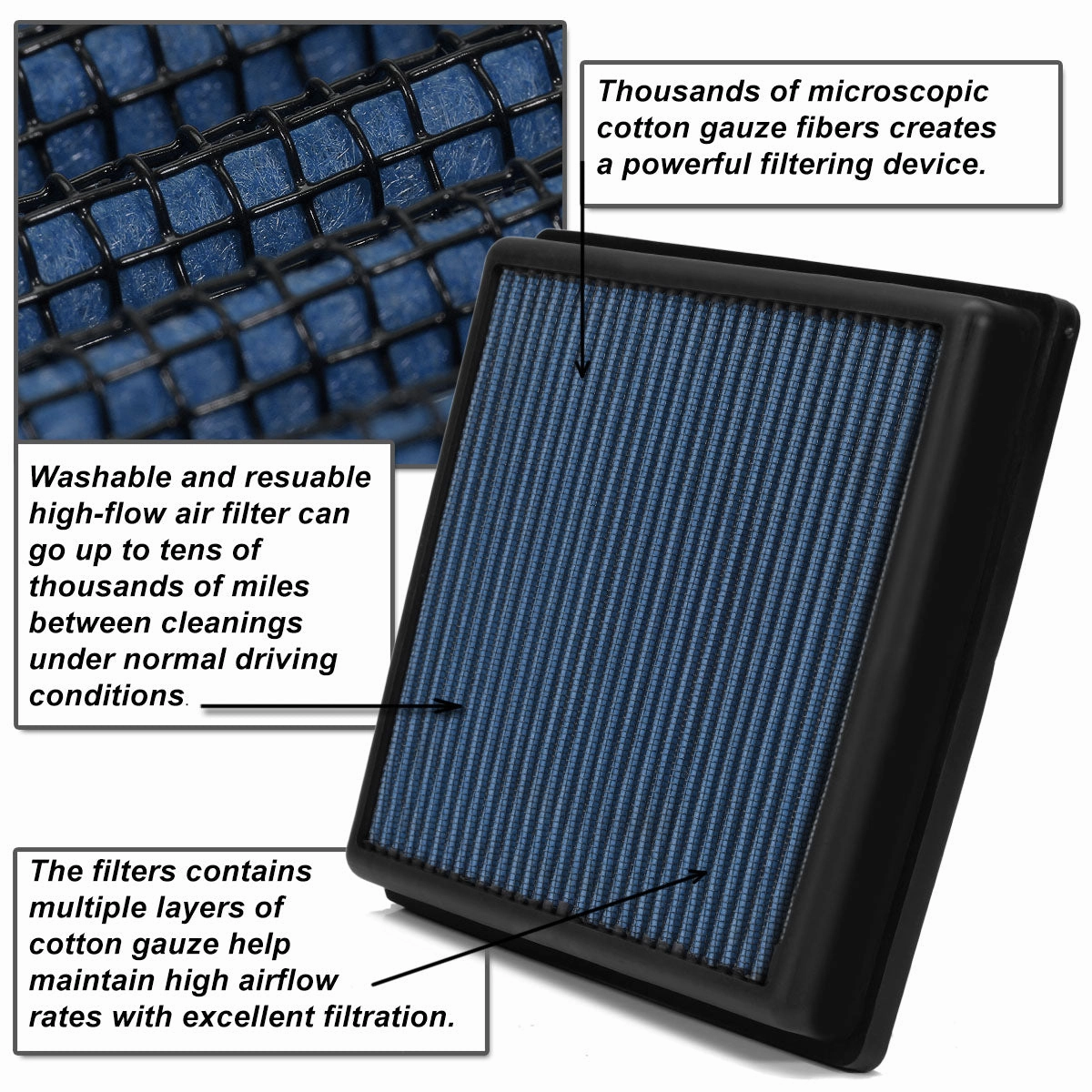 04-15 Mazda 3 5 Panel Air Filter - Reusable&Washable