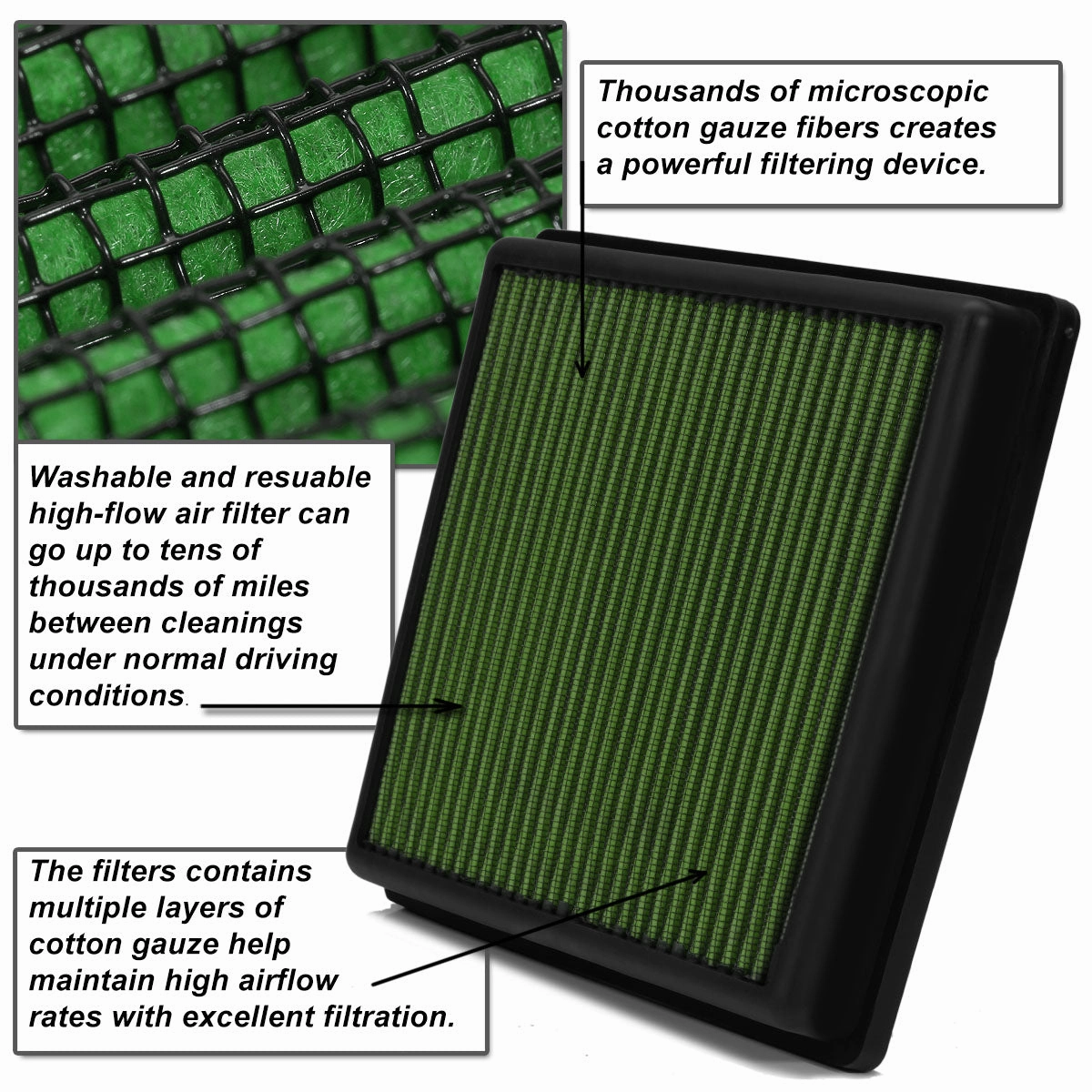 05-09 Land Rover LR3 Range Rover Sport 4.0L 4.2L 4.4L Panel Air Filter - Reusable&Washable