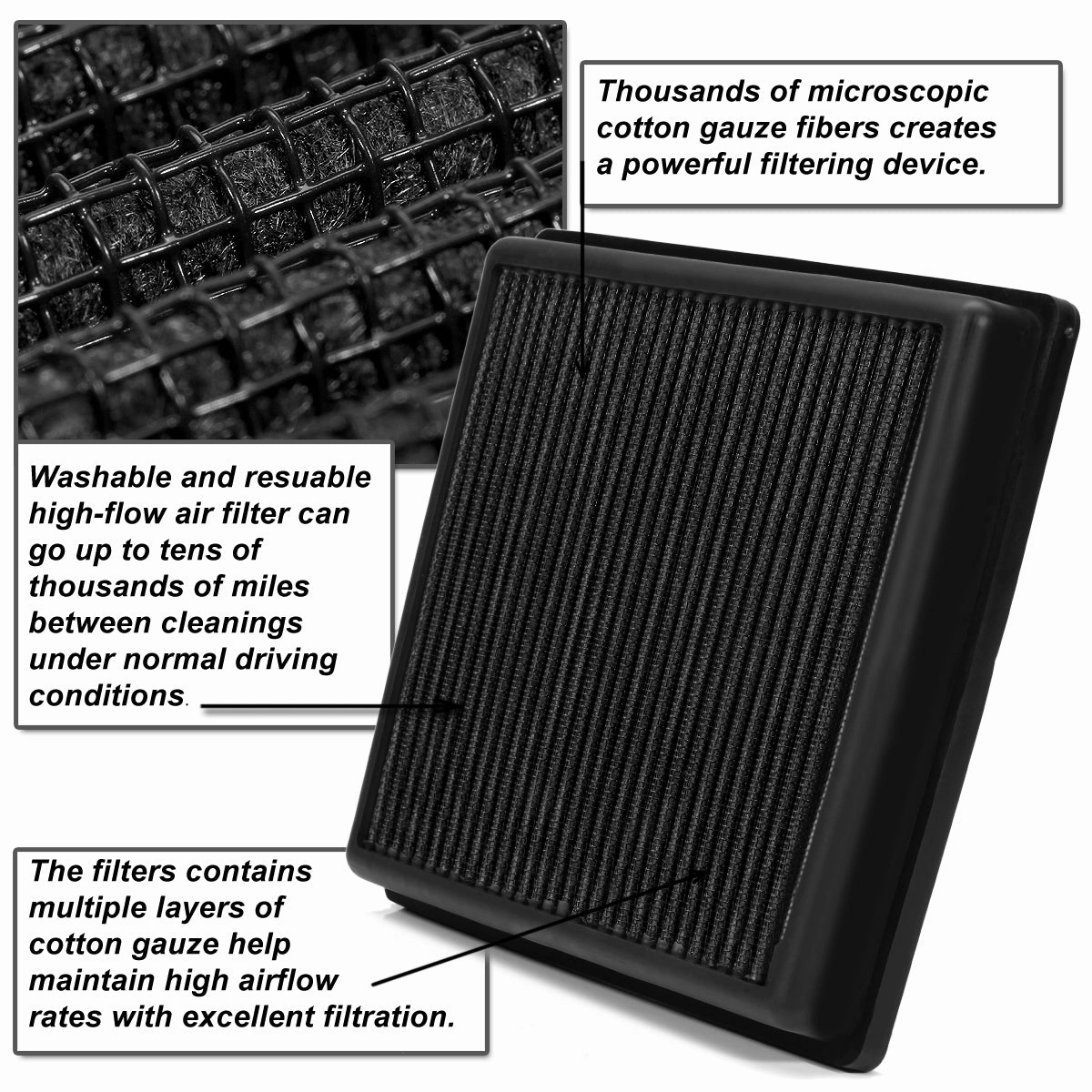 06-13 Lexus GS350 GS430 IS250 IS350 Panel Air Filter - Reusable&Washable