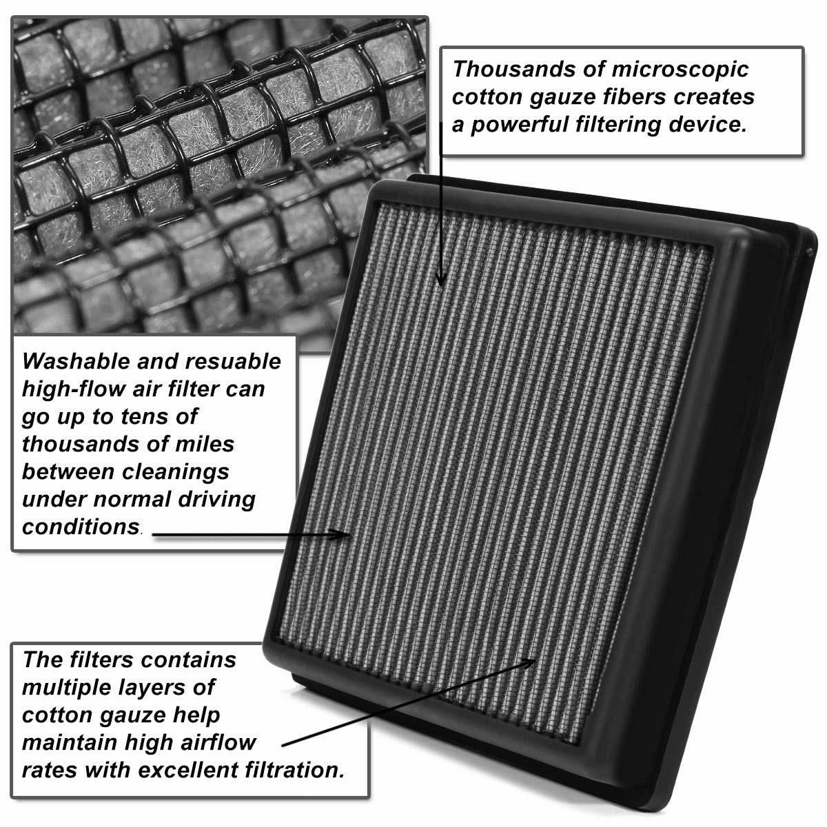 07-17 Infiniti EX35 EX37 G25 G35 G37 Q60 QX50 Nissan 350z 370z 2.5L 3.5L 3.7L Panel Air Filter - Reusable&Washable
