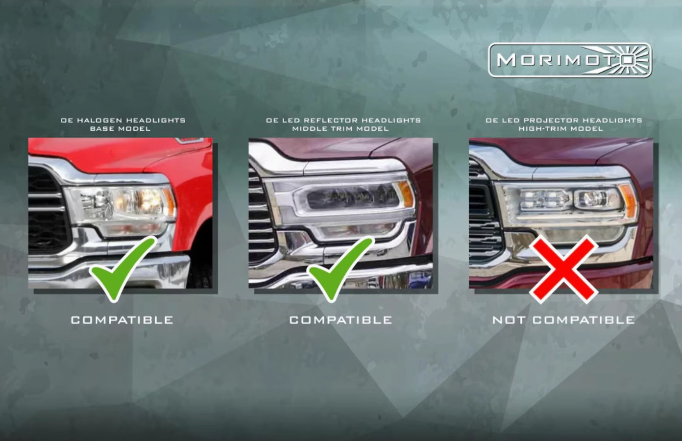 2019-2024 RAM 2500/3500 Morimoto XB LED Headlights