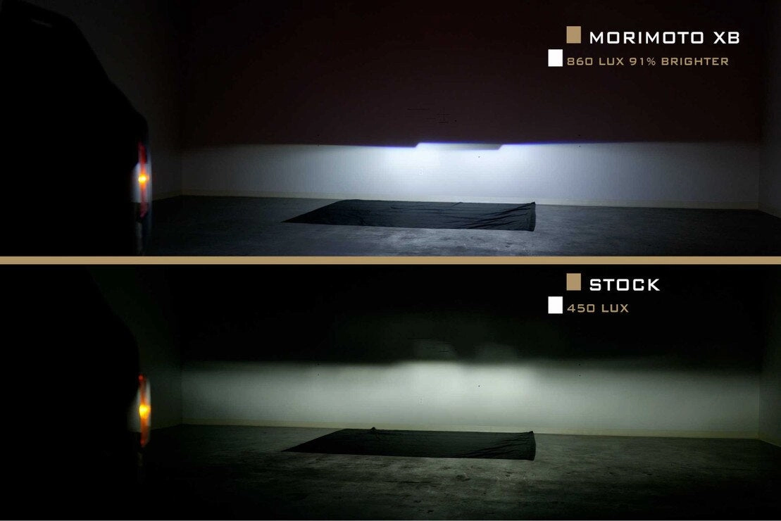 2021-2024 Ford Bronco Morimoto XB Amber LED Headlights