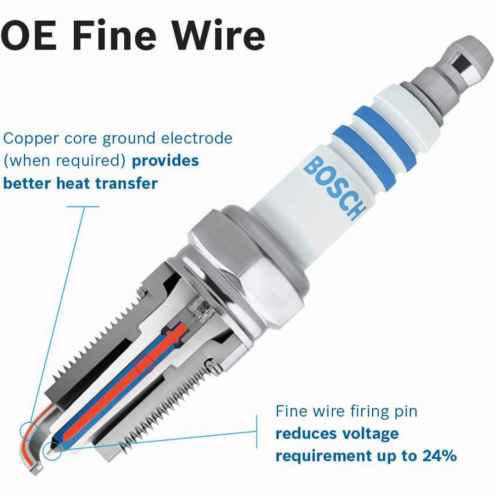 Bosch 96321 OE Fine Wire Double Iridium Spark Plug - Pack of 4