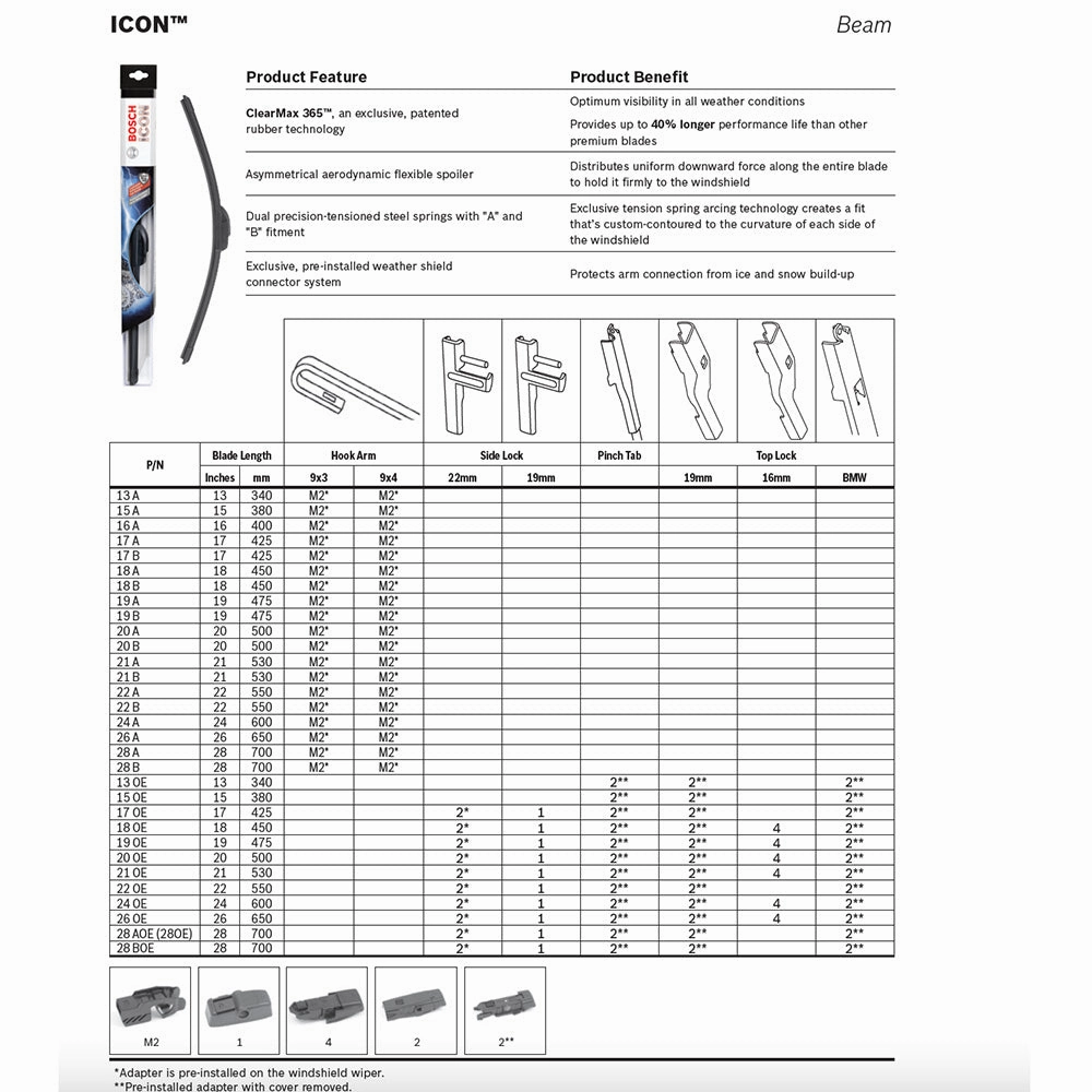 BOSCH ICON 22A Wiper Blade 22" inch, Up to 40% Longer Life