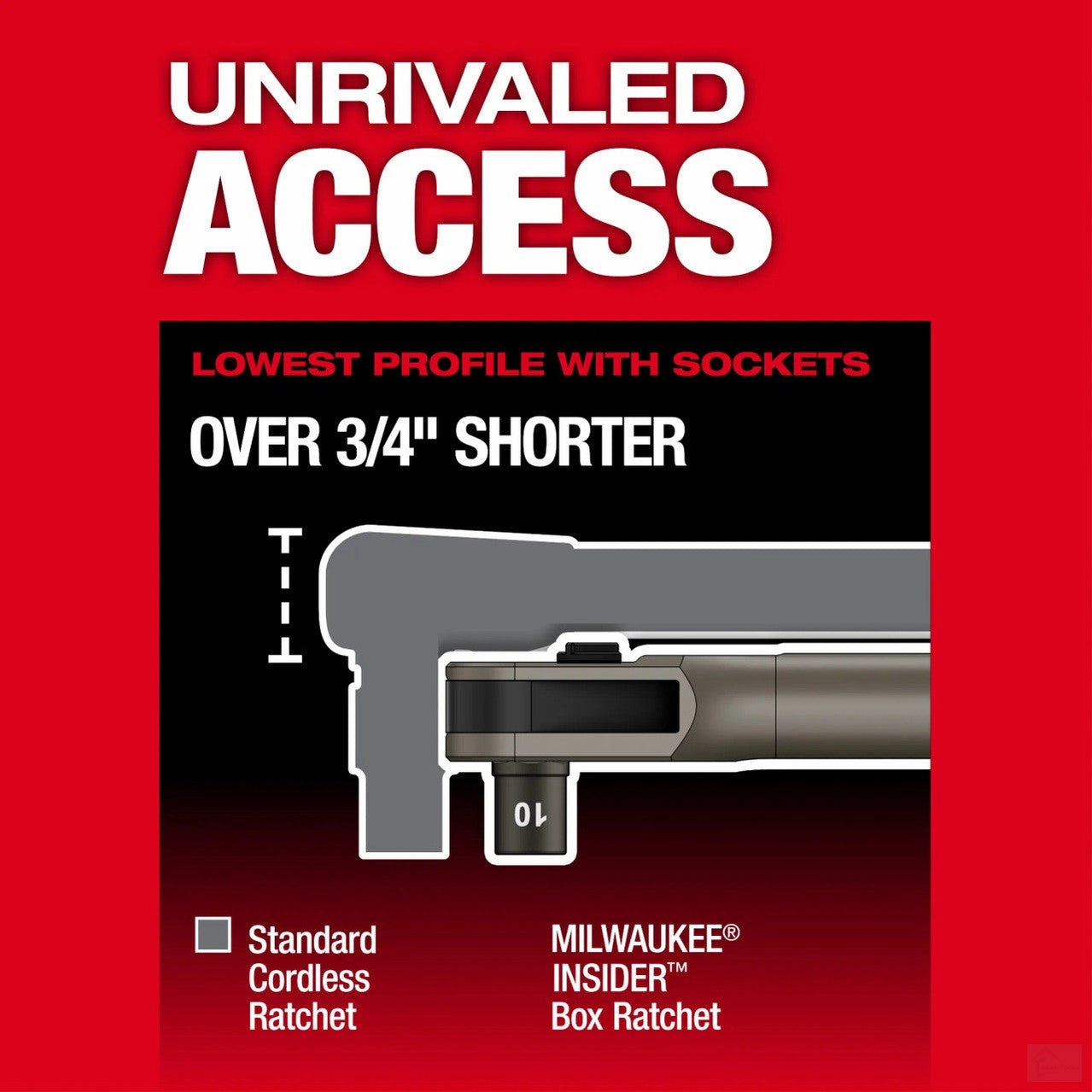 Milwaukee M12 FUEL INSIDER Extended Reach Box Ratchet 3050-20