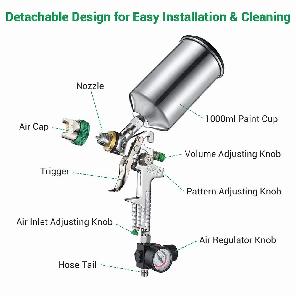TheLAShop 2.5mm HVLP Spray Auto Paint 1L Gravity Feed Sprayer